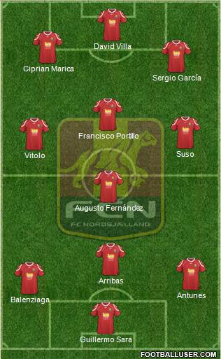 Football Club Nordsjælland Formation 2013