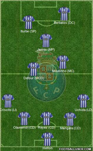 Futebol Clube do Porto - SAD Formation 2013