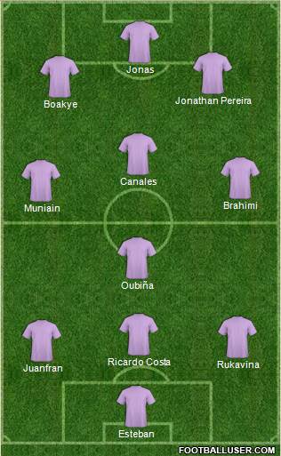 Bradford City Formation 2013