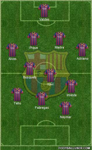 F.C. Barcelona Formation 2013