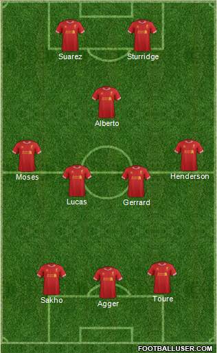 Liverpool Formation 2013