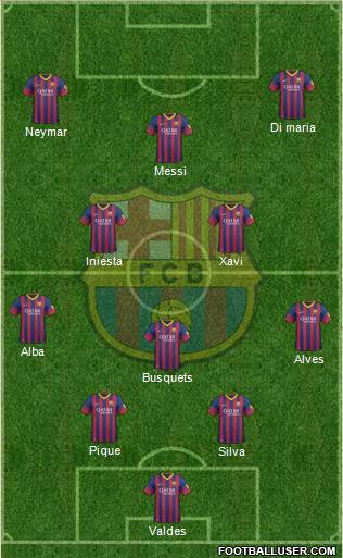 F.C. Barcelona Formation 2013