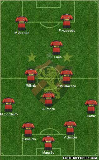 Sport C Recife Formation 2013