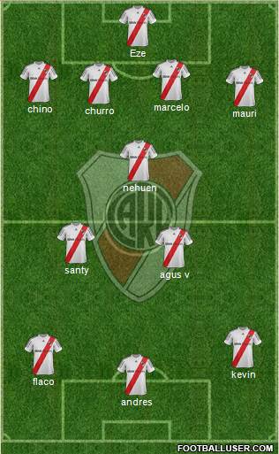 River Plate Formation 2013