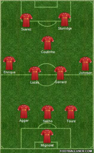 Liverpool Formation 2013