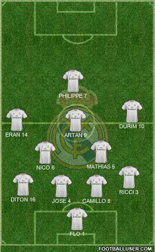 Real Madrid C.F. Formation 2013