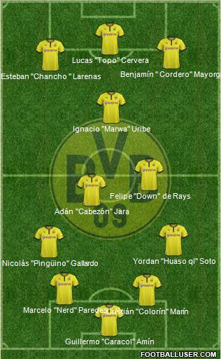 Borussia Dortmund Formation 2013
