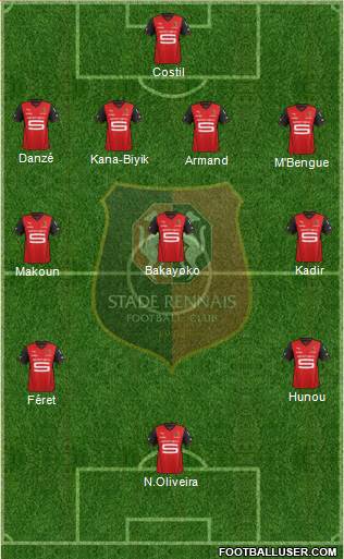 Stade Rennais Football Club Formation 2013