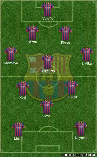 F.C. Barcelona Formation 2013