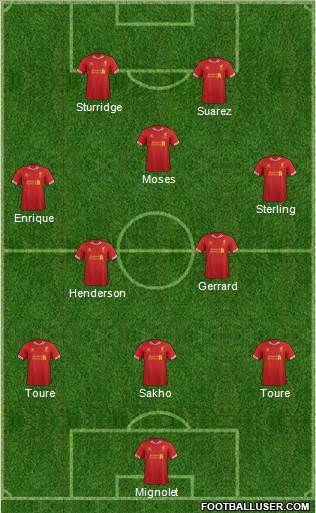 Liverpool Formation 2013