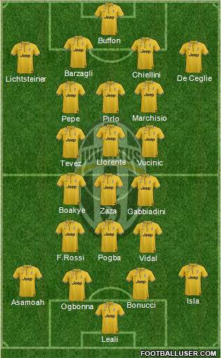 Juventus Formation 2013