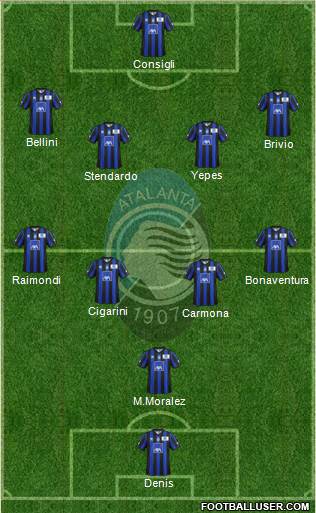Atalanta Formation 2013