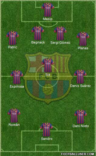 F.C. Barcelona Formation 2013