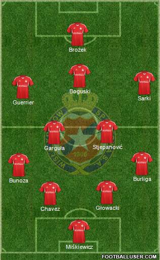 Wisla Krakow Formation 2013