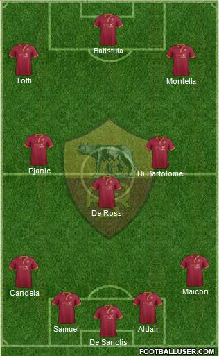 AS Roma Formation 2013
