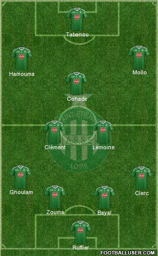 A.S. Saint-Etienne Formation 2013