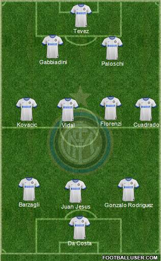 F.C. Internazionale Formation 2013