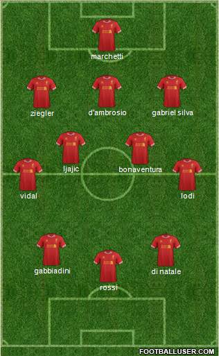 Liverpool Formation 2013