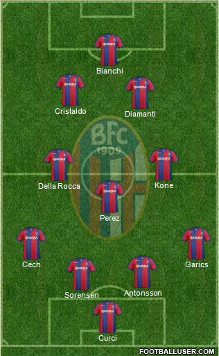 Bologna Formation 2013