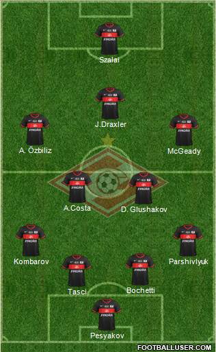Spartak Moscow Formation 2013