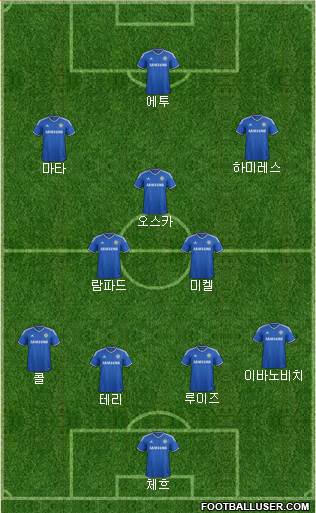Chelsea Formation 2013