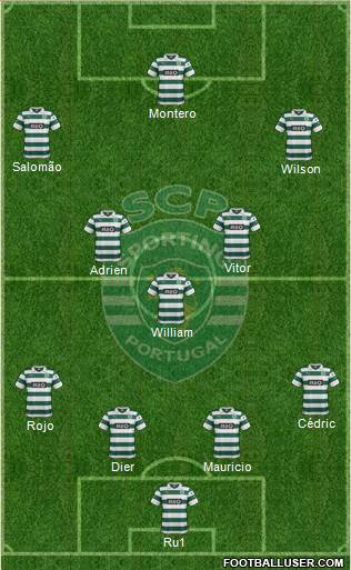 Sporting Clube de Portugal - SAD Formation 2013