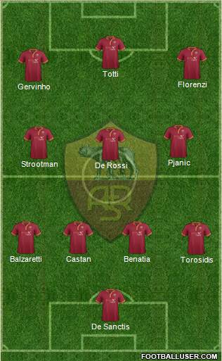 AS Roma Formation 2013