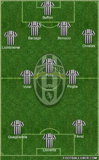 Juventus Formation 2013