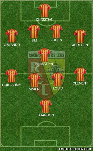 Racing Club de Lens Formation 2013