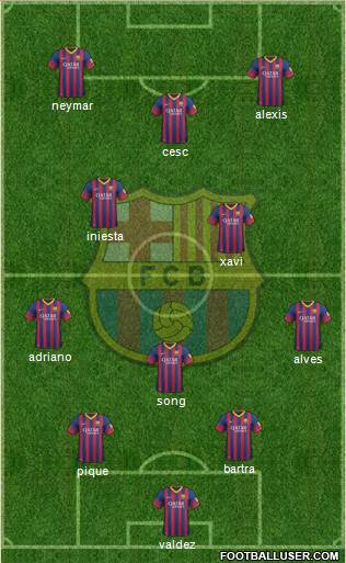 F.C. Barcelona Formation 2013