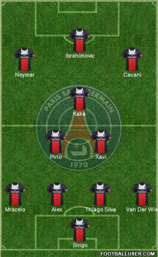 Paris Saint-Germain Formation 2013