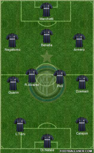 F.C. Internazionale Formation 2013