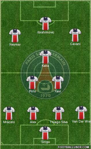 Paris Saint-Germain Formation 2013