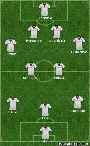Fulham Formation 2013