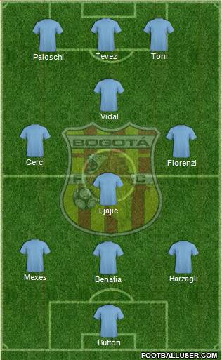 CD Bogotá FC Formation 2013
