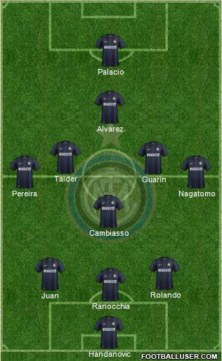 F.C. Internazionale Formation 2013