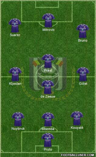 RSC Anderlecht Formation 2013