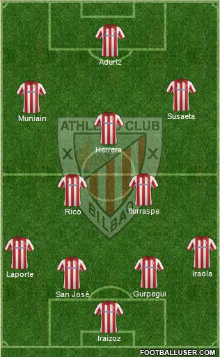 Athletic Club Formation 2013