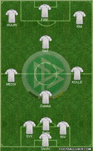 Germany Formation 2013