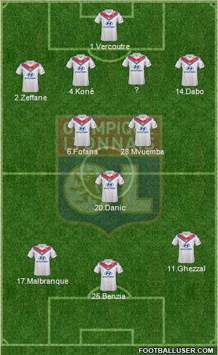 Olympique Lyonnais Formation 2013