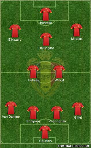 Belgium Formation 2013