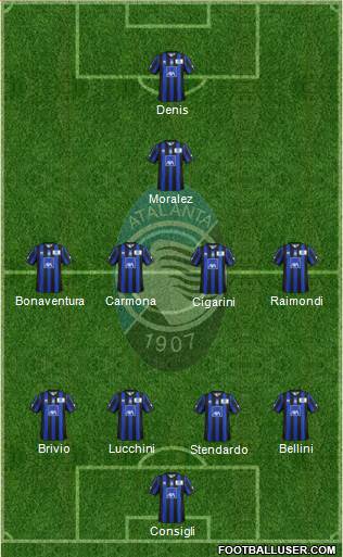 Atalanta Formation 2013