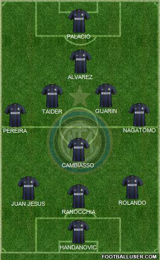 F.C. Internazionale Formation 2013