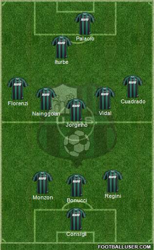 Sassuolo Formation 2013