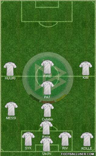 Germany Formation 2013