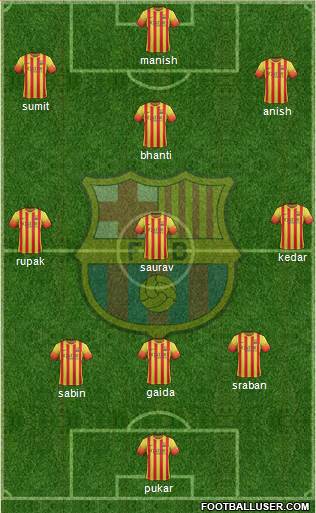 F.C. Barcelona Formation 2013