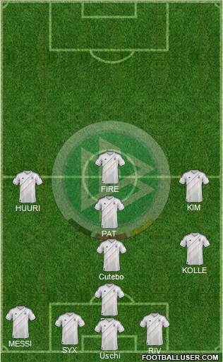 Germany Formation 2013