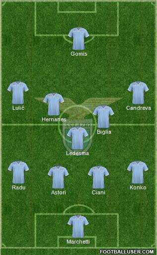 S.S. Lazio Formation 2013