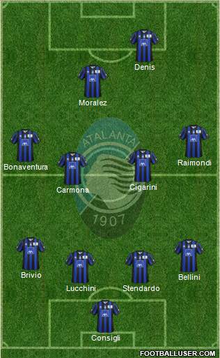 Atalanta Formation 2013