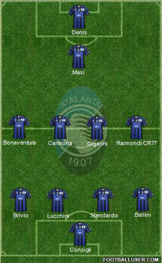 Atalanta Formation 2013